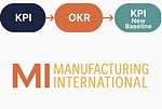 KPI-OKR-KPI in manufacturing