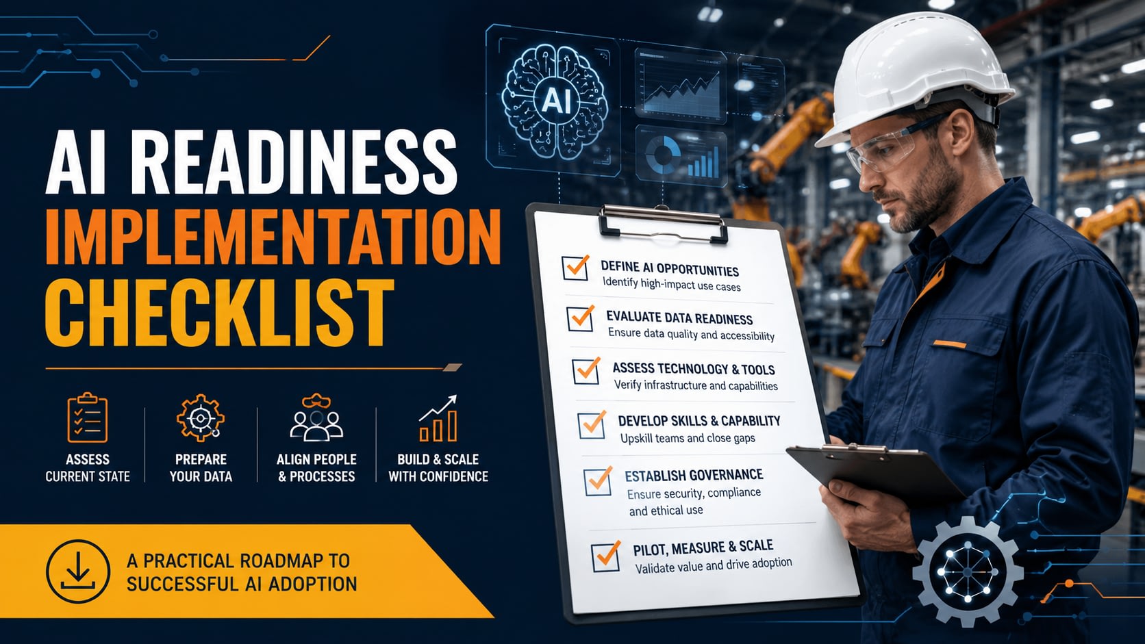 AI Readiness Implementation Checklist