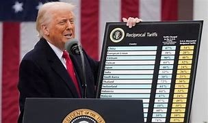 Tariffs and
